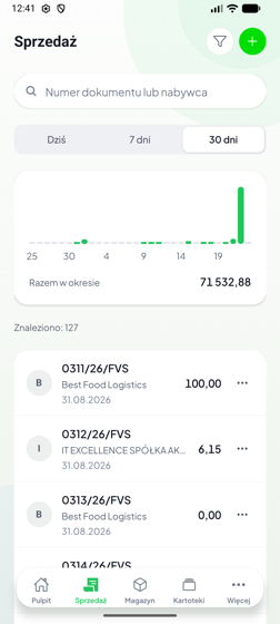 Lista sprzedaży z zakresem 30 dni i wykresem