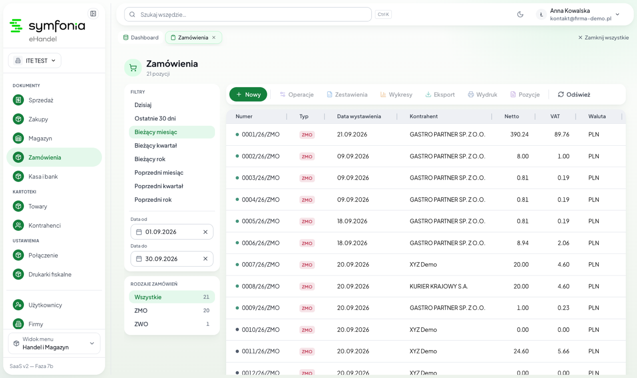 Lista zamówień